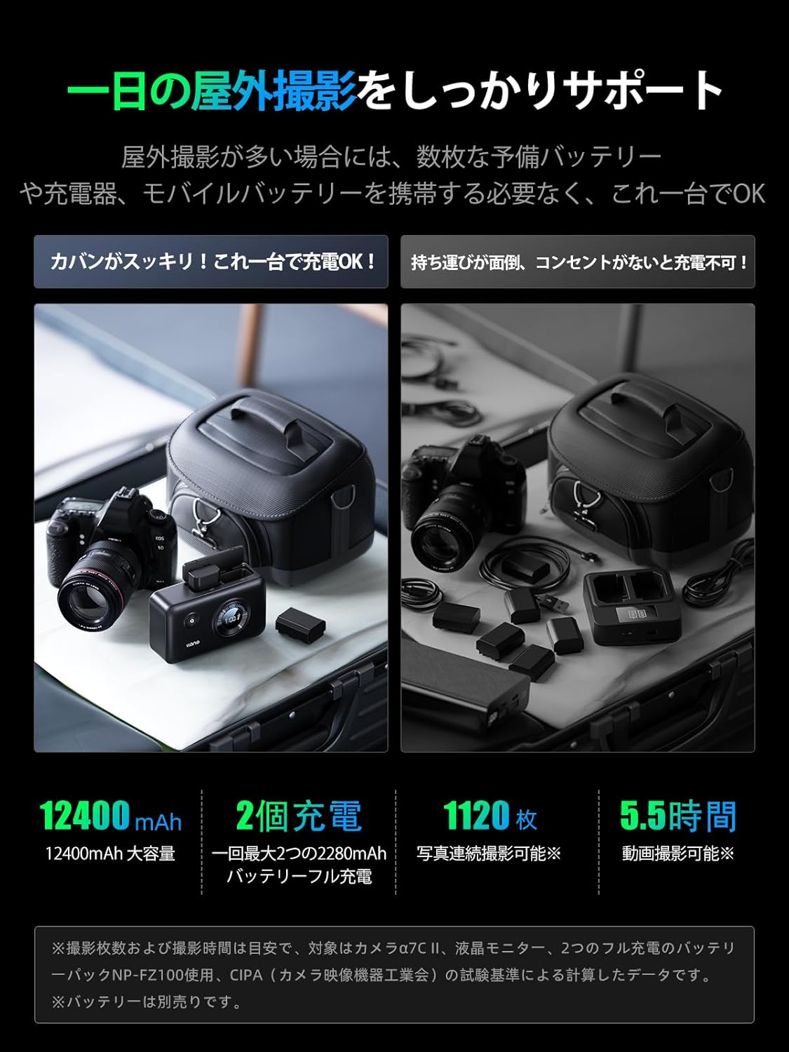 llano 2 in 1 NP-FZ100 カメラバッテリー 充電器