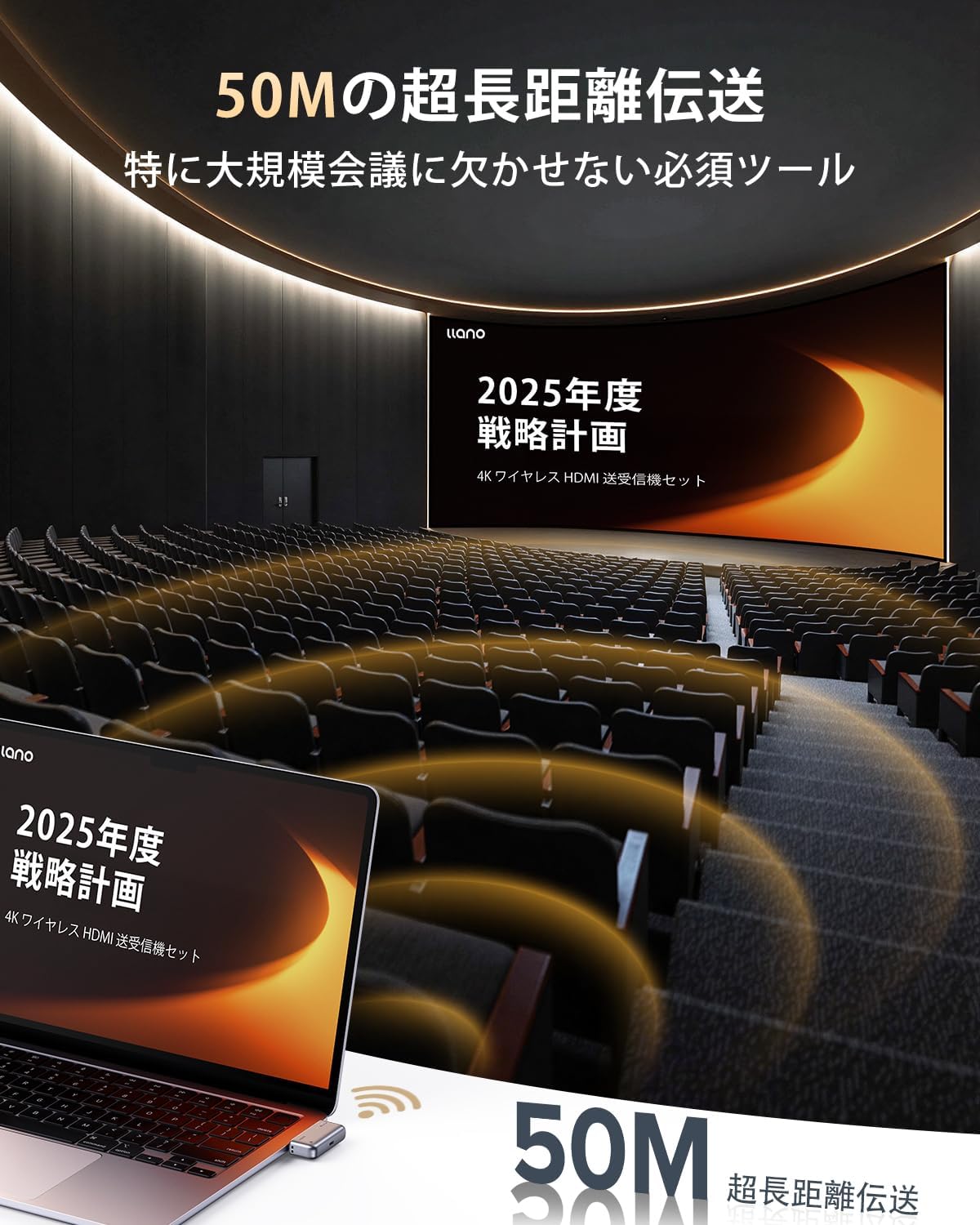 llano ワイヤレスhdmi 無線 送受信機セット 最大50m無線伝送